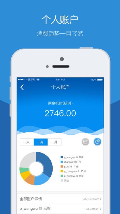ParaAlarm screenshot-3
