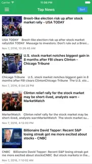 stock market today free - latest news & updates iphone screenshot 1