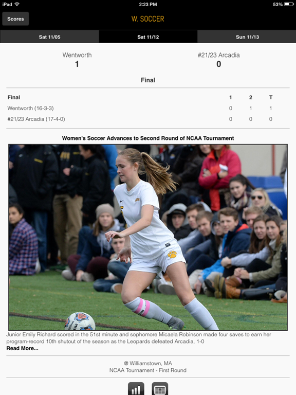 Screenshot #4 pour Go Leopards Front Row