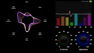 Brainwave Visualizerのおすすめ画像1