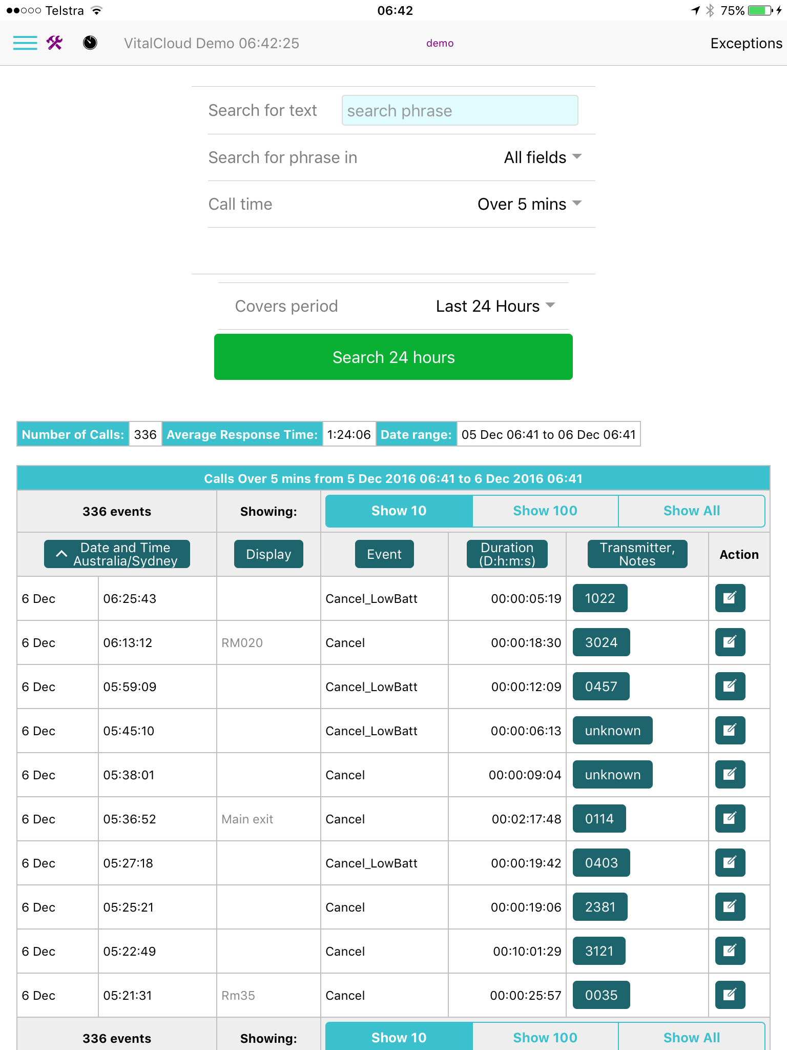 VitalCloud