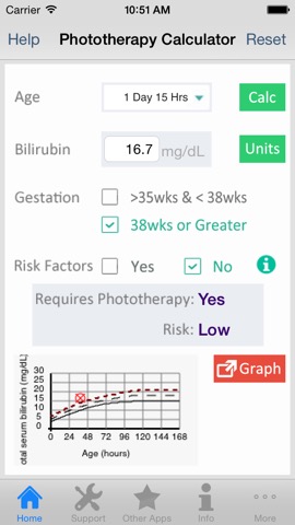 Phototherapy Calculatorのおすすめ画像1