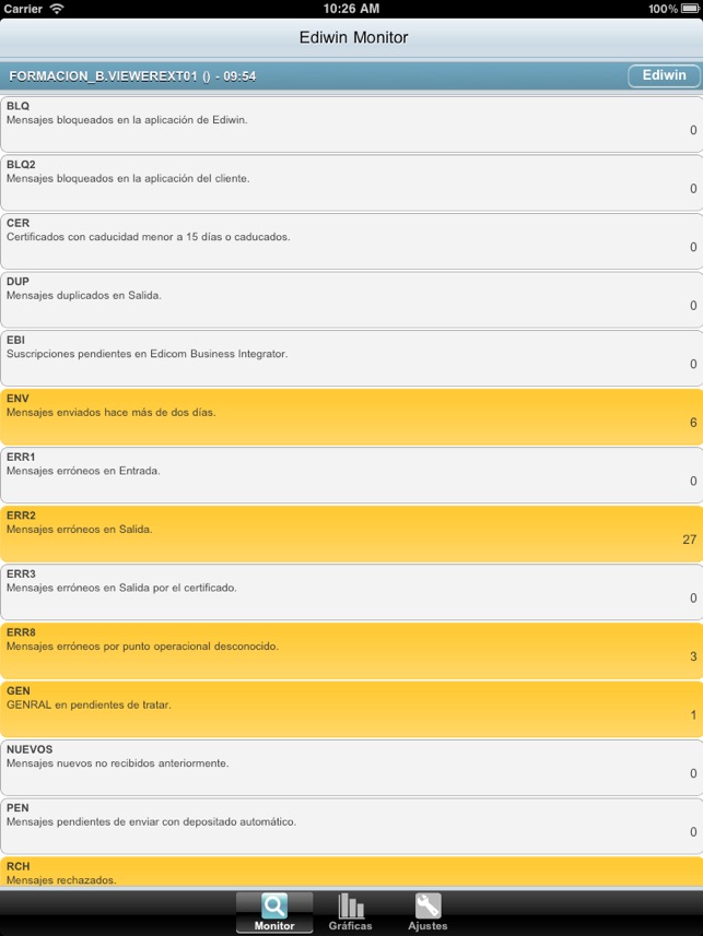 Ediwin Monitor(圖2)-速報App