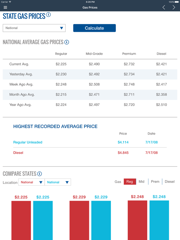 Oil News & Natural Gas Updates Today iPad screenshot 3 - News app