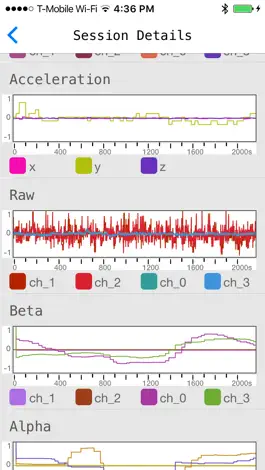Game screenshot BrainLog: An EEG recorder mod apk