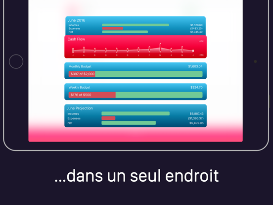 Screenshot #5 pour Monnaie - Finance Manager