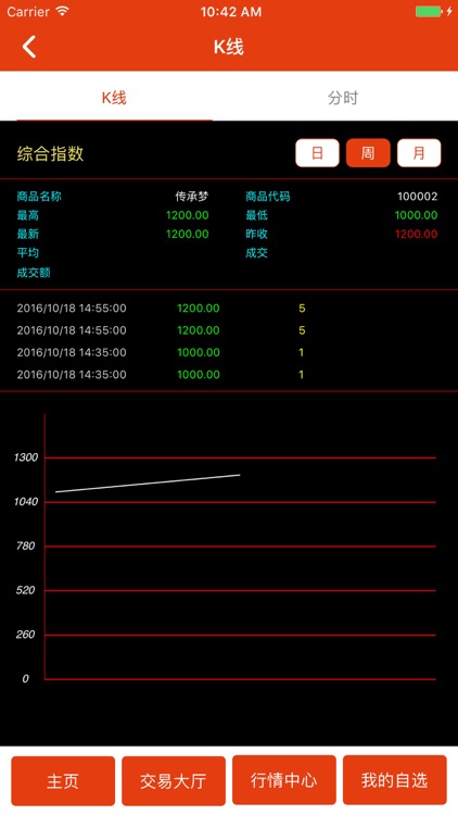华夏易牛拍卖 screenshot-3