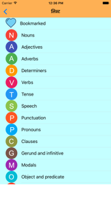 Advance English Grammar screenshot