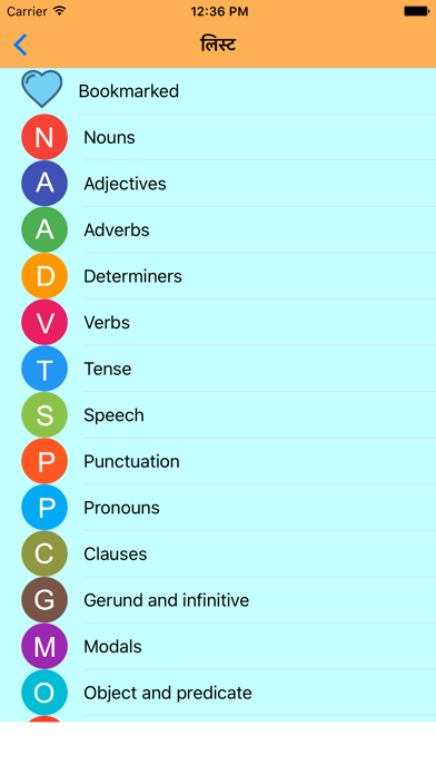 Advance English Grammar Screenshot