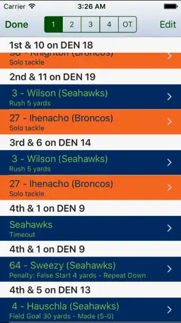 Game screenshot iTouchdown Football Scoring hack