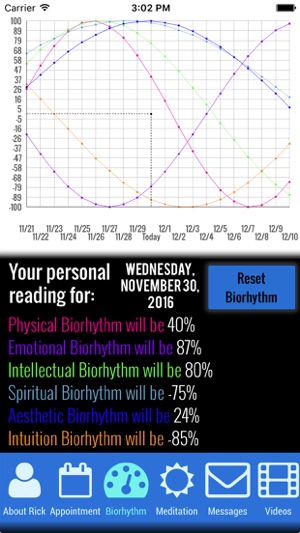 Spiritual Connections LITE(圖3)-速報App