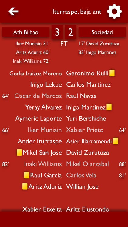 TLN-Todas Las Noticias del Athletic Club de Bilbao