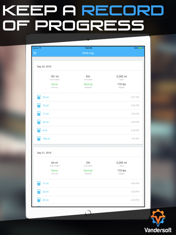 Hydration Reminder - Daily Water Tracker iPad screenshot 5 - Health & Fitness app
