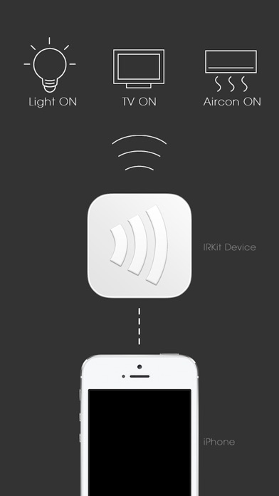 Screenshot #1 pour IRKit Simple Remote
