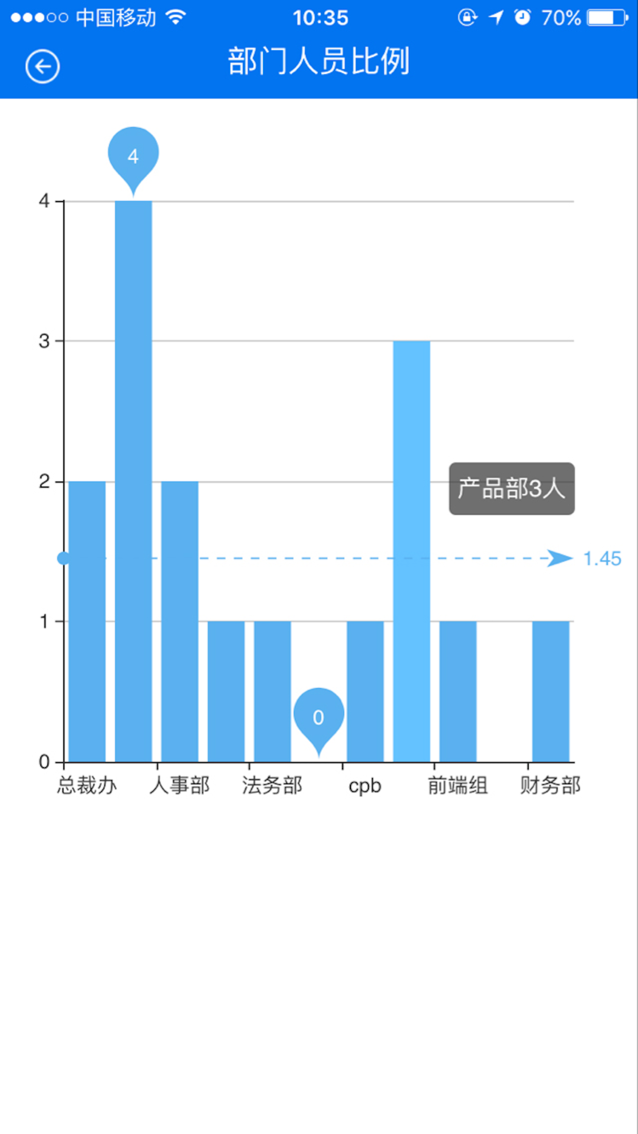 嗖嗖云
