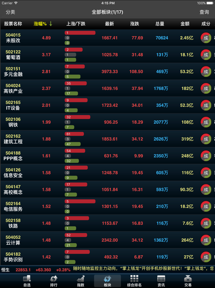 中國銀河國際HD