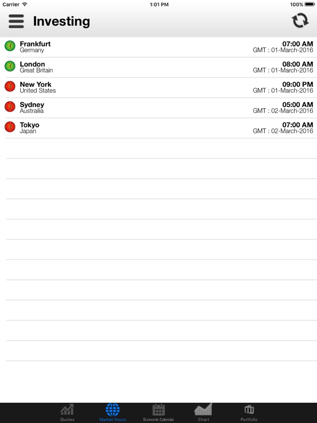 Investing Markets On The App Store - 
