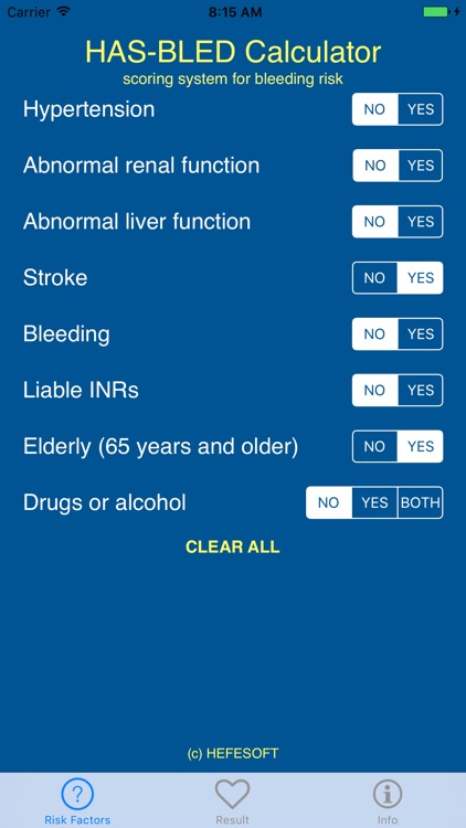 HAS-BLED Bleeding Risk Score Calculator