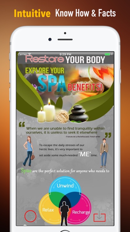 Salon and Spa Management Guide:Successful