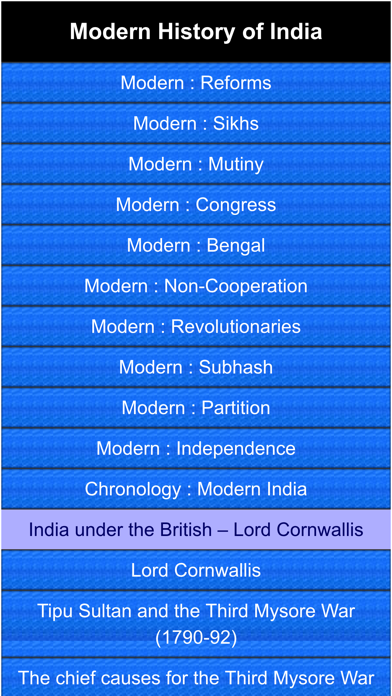 How to cancel & delete modern history of India from iphone & ipad 1