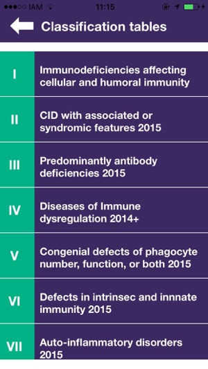 PID Phenotypical Diagnosis(圖2)-速報App