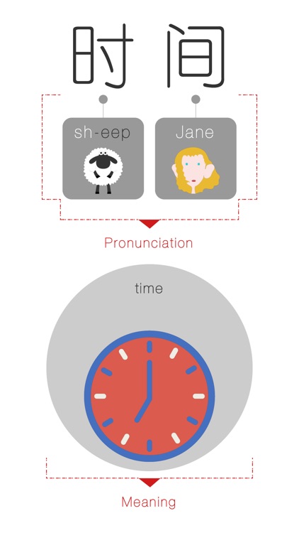 Speaking Chinese At Once: Time (WOAO Chinese)