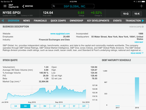 S&P Capital IQ for Tablets screenshot 2