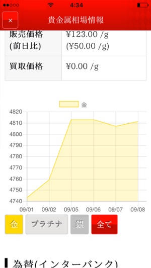 ALEX(圖2)-速報App