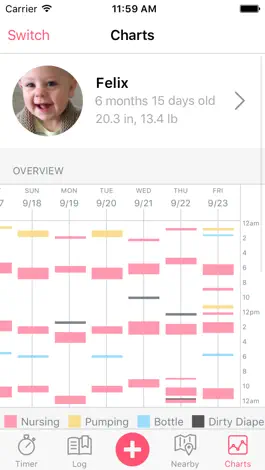 Game screenshot Baby's Day by Winnie hack