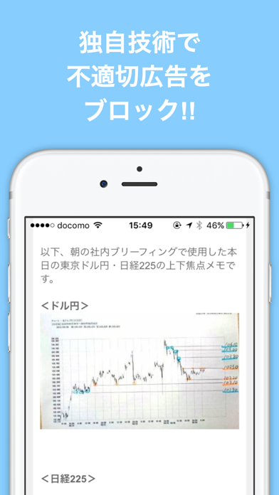 FX(外為)のブログまとめニュース速報のおすすめ画像3