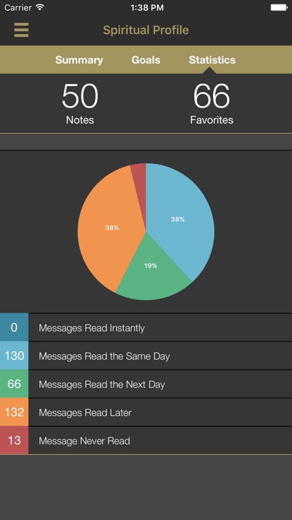 Noble Warriors screenshot-3