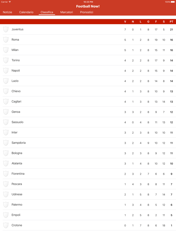 Screenshot #6 pour Football Now! - Serie A 2016 - 2017