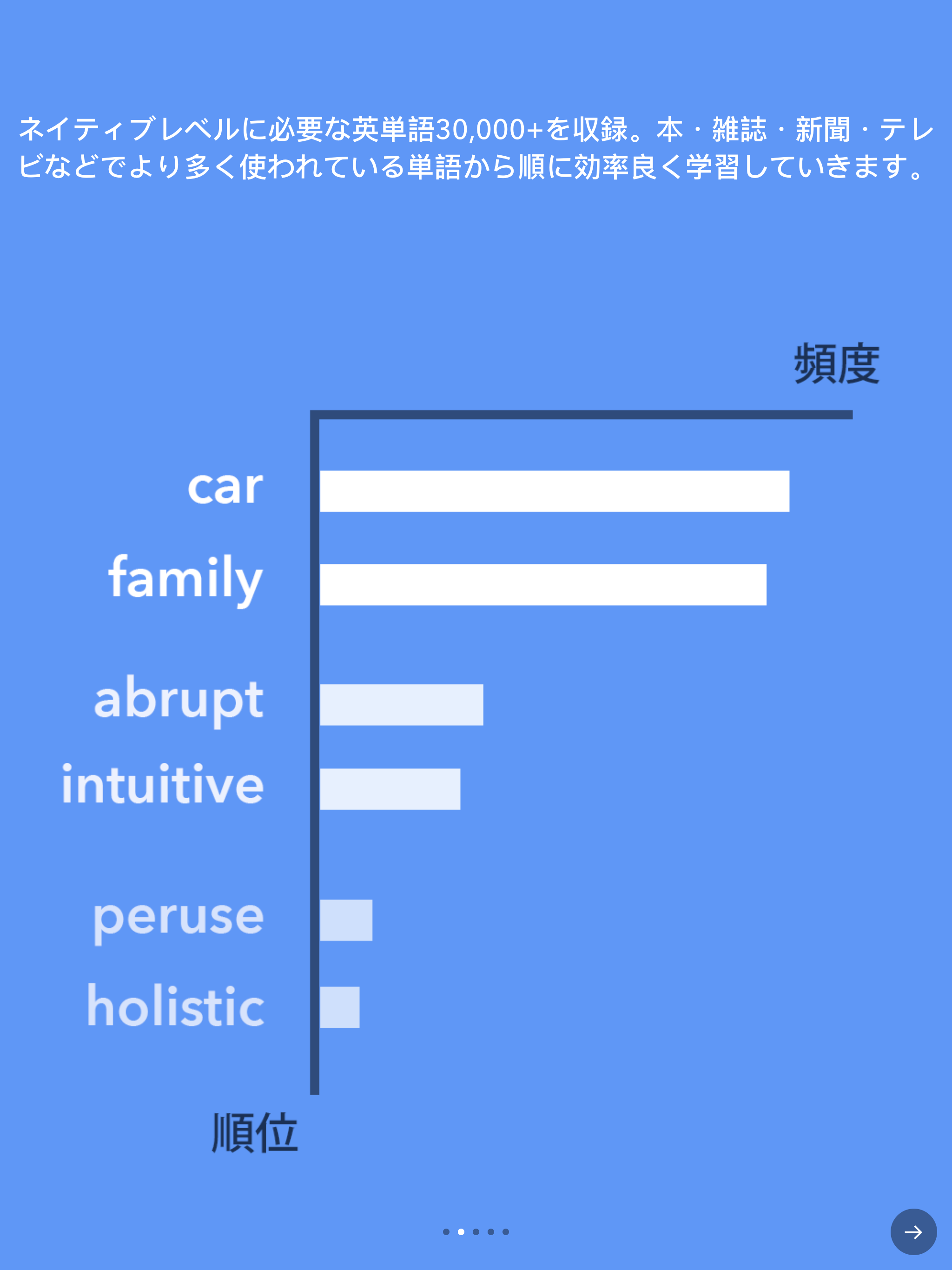 基礎から勉強するネイティブ英単語帳 screenshot 8