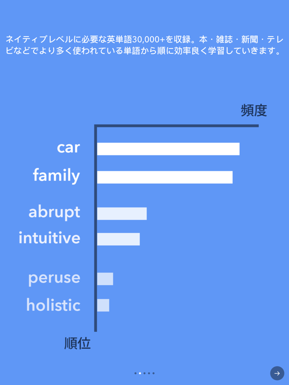 写真で覚える英単語フラッシュカードアプリのおすすめ画像3