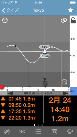 潮汐 - Marine Tides Plannerのおすすめ画像1