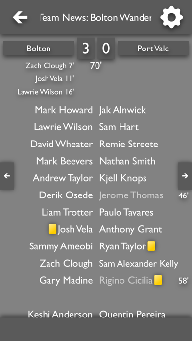 Screenshot #2 pour All The News - Bolton Wanderers Edition