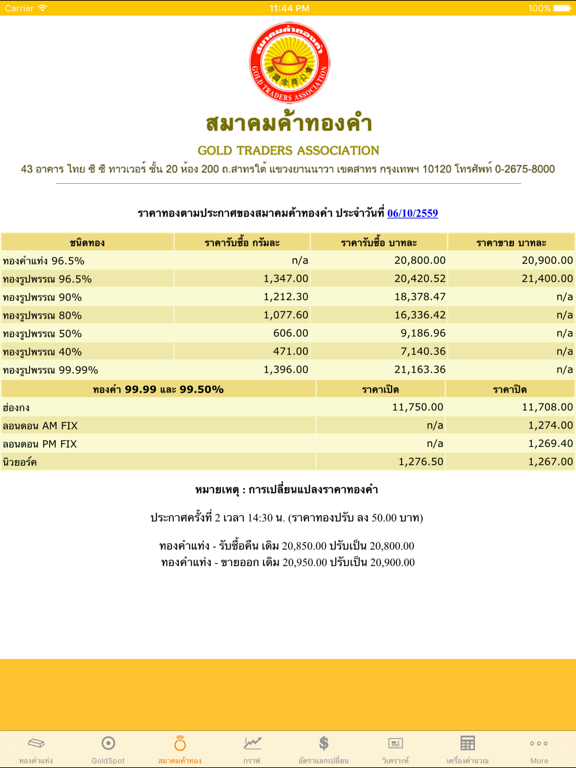 Screenshot #5 pour ThaiGold