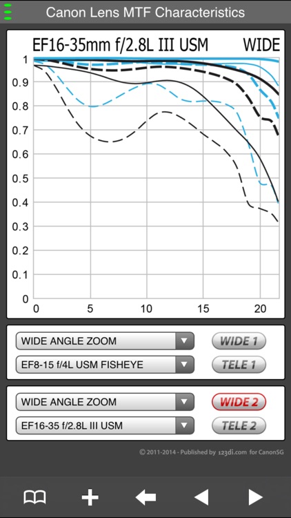 EF Lens Simulator screenshot-3