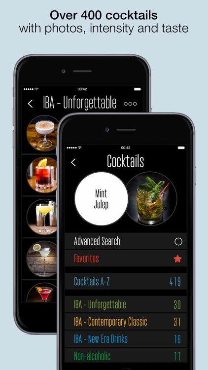 Cocktails: become a real bartender