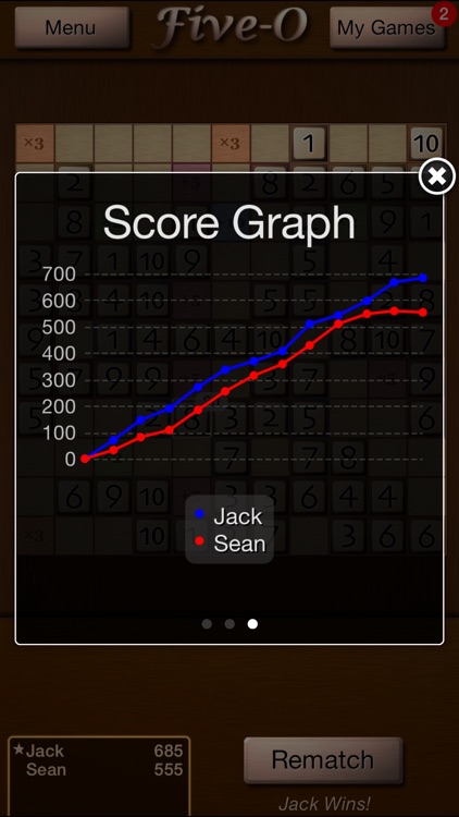Five-O Free screenshot-3