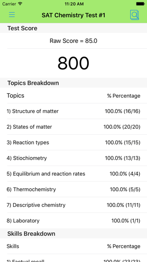 NTK SAT Chemistry Pro(圖5)-速報App