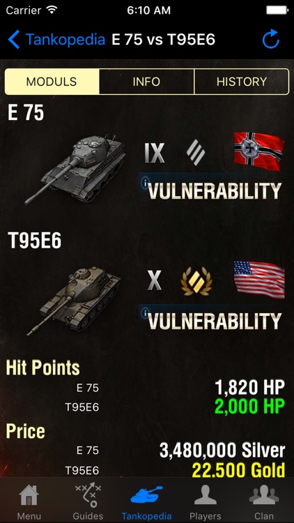 Guide for World of Tanks