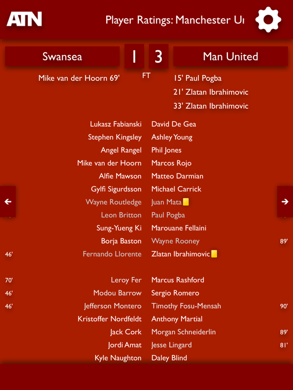 Screenshot #5 pour All The News - Manchester United Edition