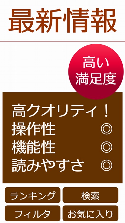 最新情報 for パズドラ~まとめ・ゲリラ時間割~