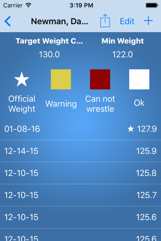 Wrestler Weight Manager screenshot 2