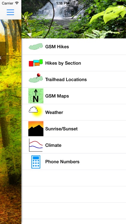 Hiking Great Smoky Mountains National Park