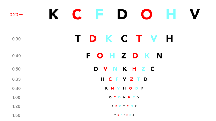 Screenshot #3 pour TV Vision Test