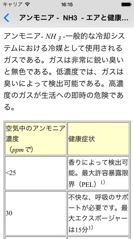 暖房、換気および空調のおすすめ画像1