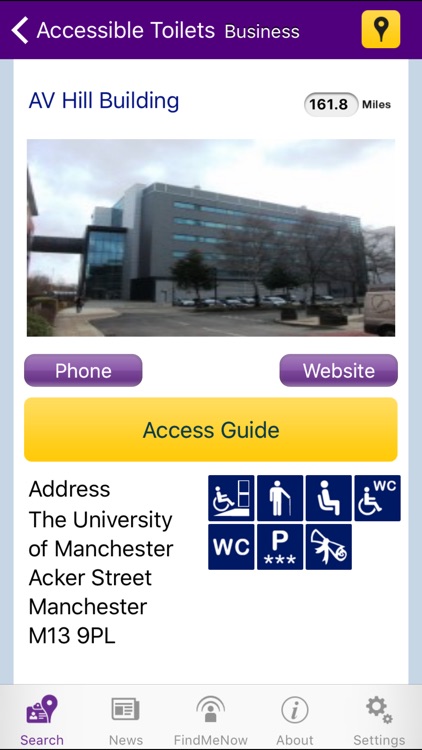 AccessAble - Uni Of Manchester