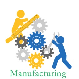 Lean Manufacturing 101-Video Lessons and Top News